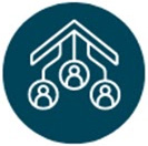 ico2